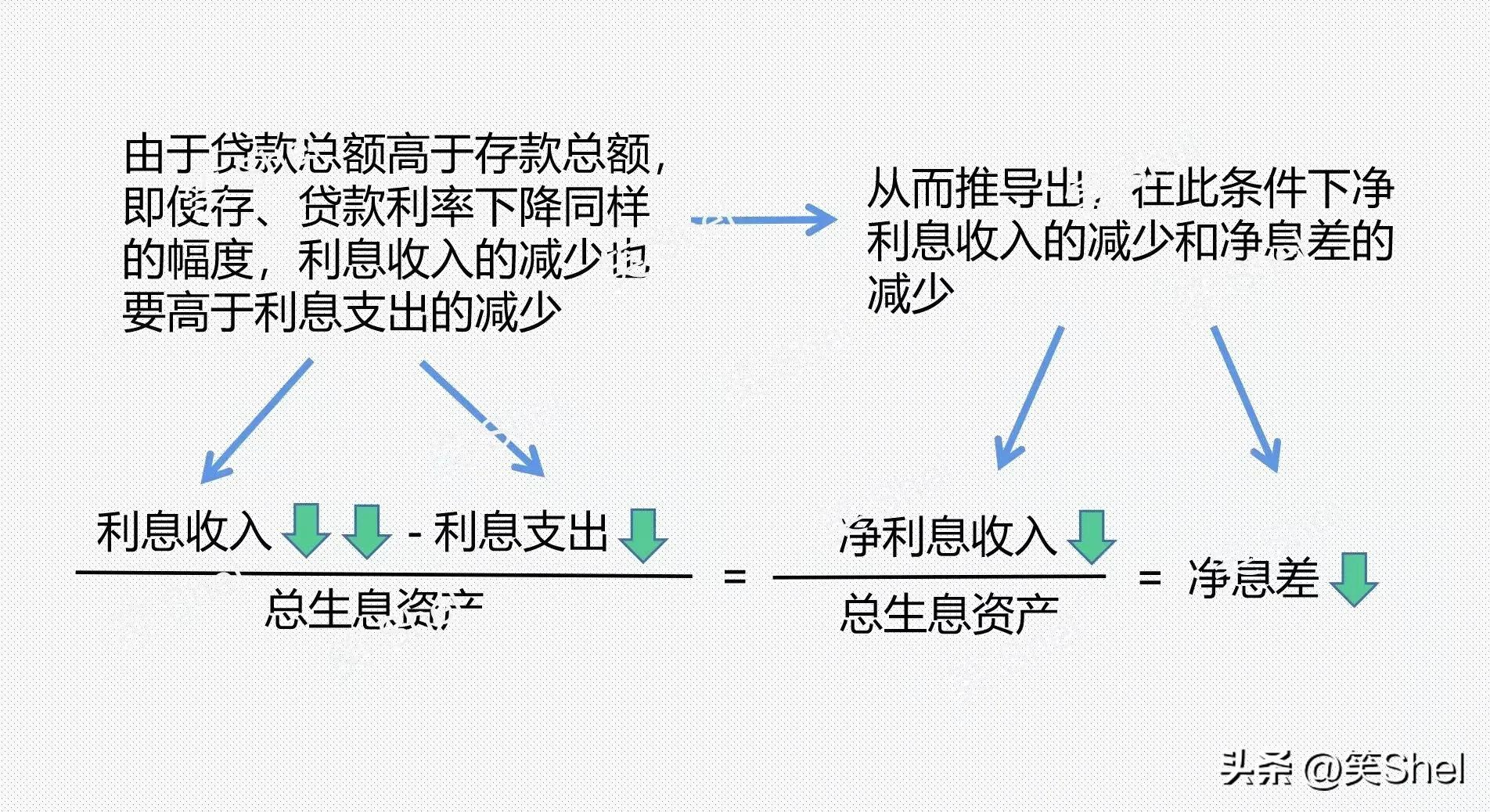 第2321页