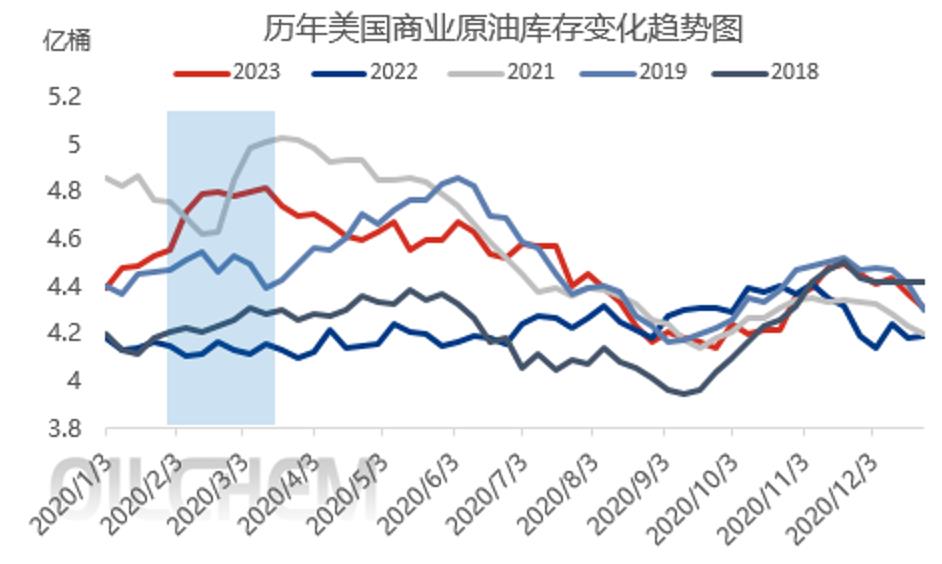 全国最新油价,全国最新油价，趋势、影响与未来展望