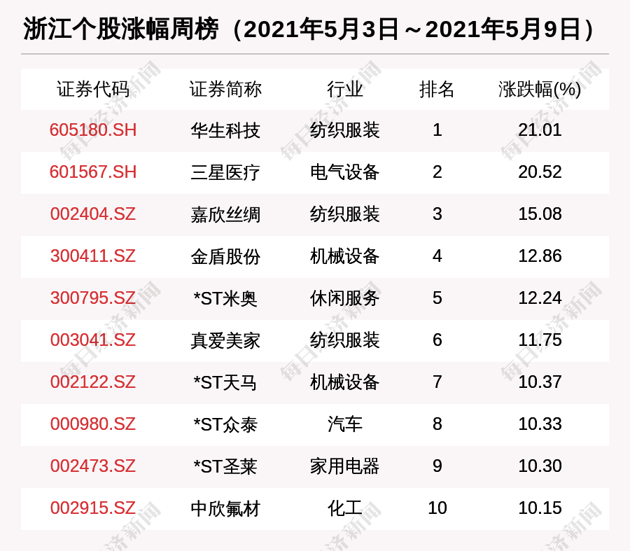 新澳最新最快资料新澳50期,新澳最新最快资料与澳50期，揭示背后的违法犯罪问题