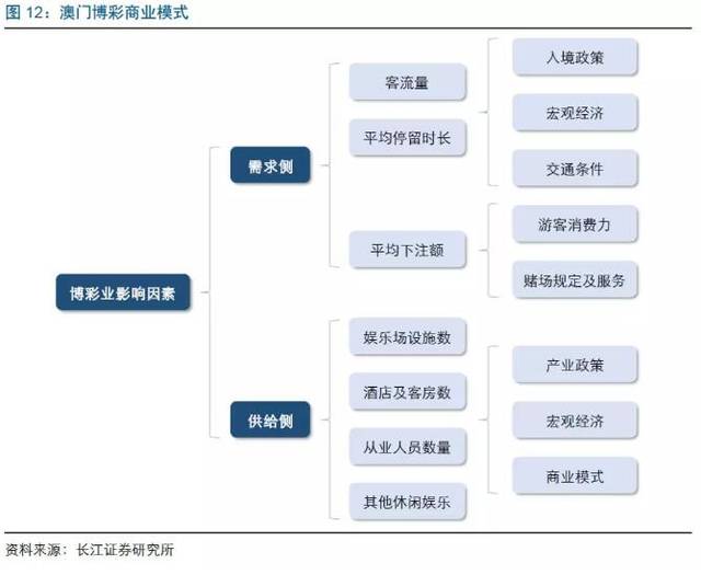 羊入虎口 第9页