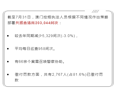 最准一肖一码100%澳门,关于最准一肖一码100%澳门的真相探讨及警惕相关违法犯罪行为