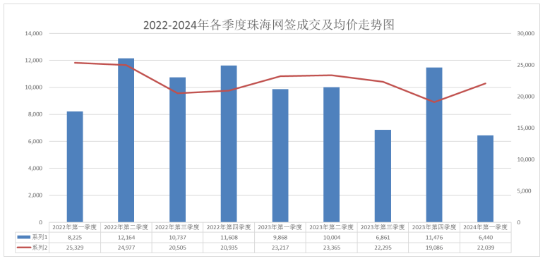 笨鸟先飞 第9页