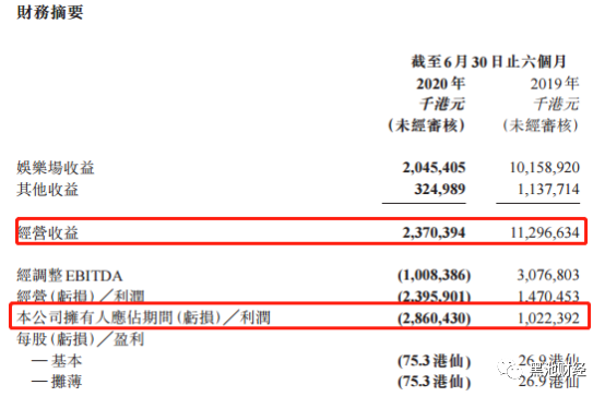 澳门二四六天天免费好材料,澳门二四六天天免费好材料——揭示背后的违法犯罪问题