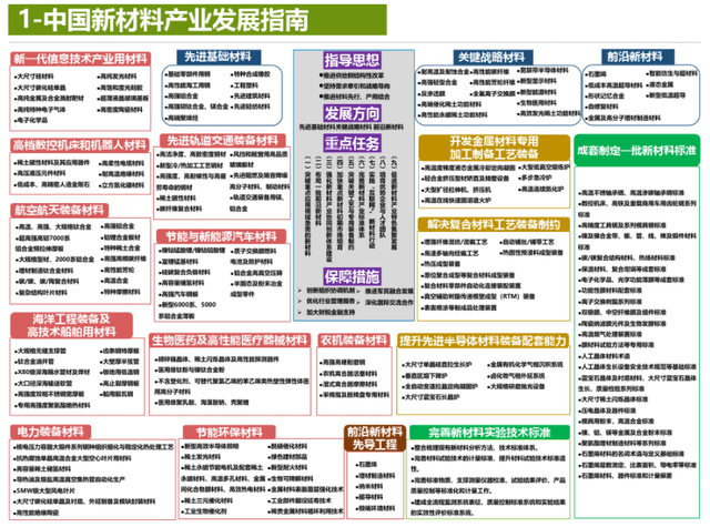 2024年正版资料免费大全优势,探索未来知识宝库，2024年正版资料免费大全的优势