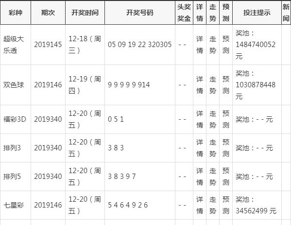 第2266页