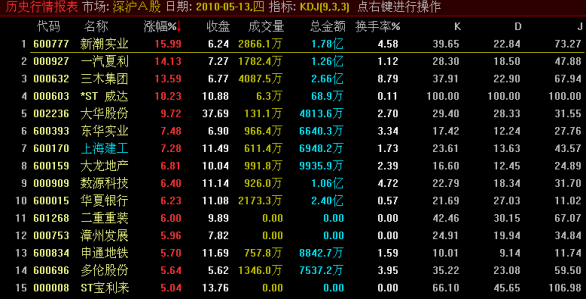 新澳最新最快资料22码,新澳最新最快资料22码，揭示背后的犯罪风险与挑战