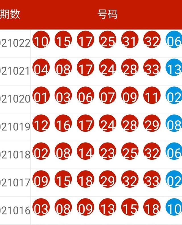 2024年新澳历史开奖记录,揭秘2024年新澳历史开奖记录