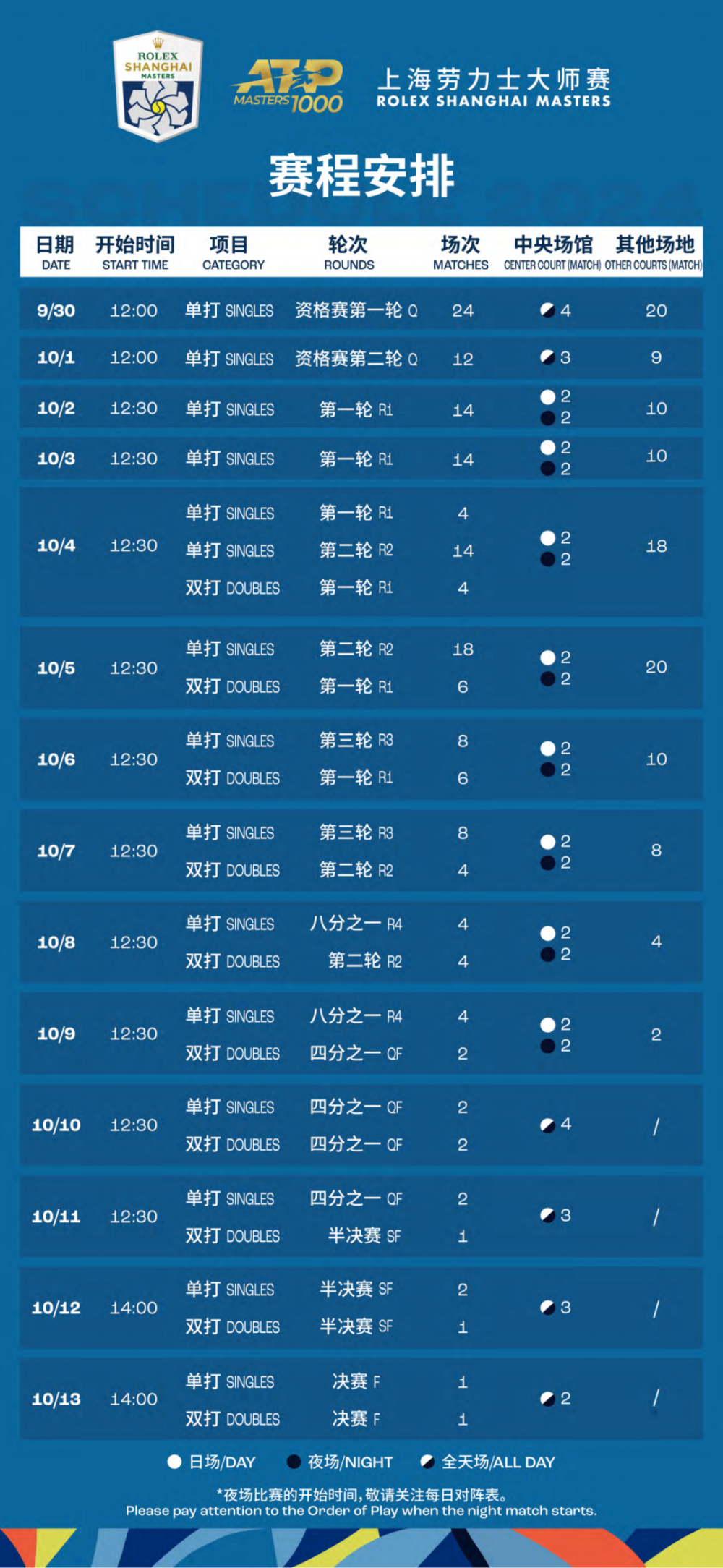 2024新澳门天天开奖攻略,新澳门天天开奖攻略——警惕风险，远离非法赌博行为