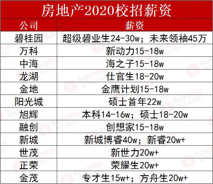 兔死狐悲_1 第7页