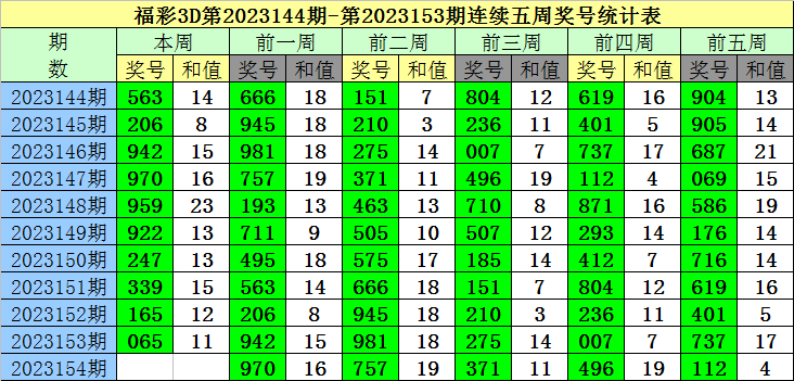 澳门一码一码100准确2024,澳门一码一码，探索精准预测的奥秘（2024年展望）