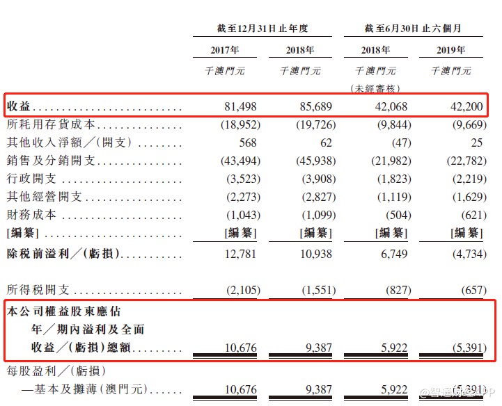 澳门六6合开奖大全,澳门六6合开奖大全，揭露违法犯罪问题