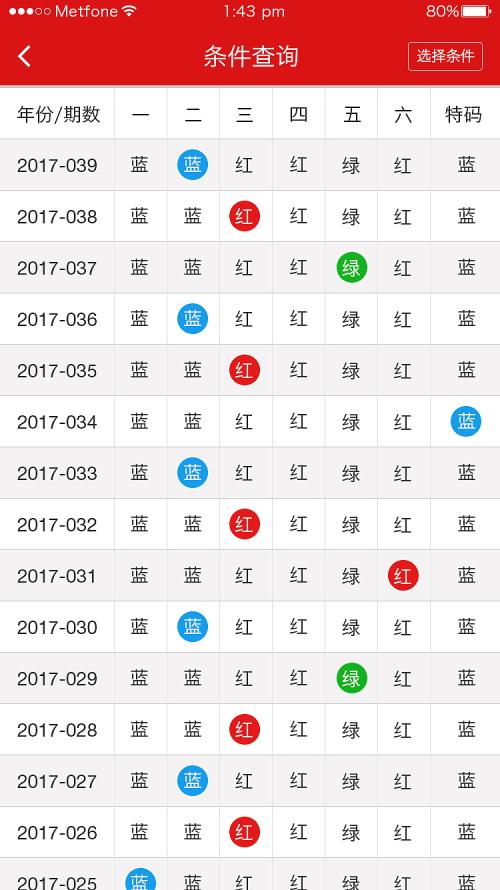 二四六香港天天开彩大全,二四六香港天天开彩大全，探索彩票世界的奥秘