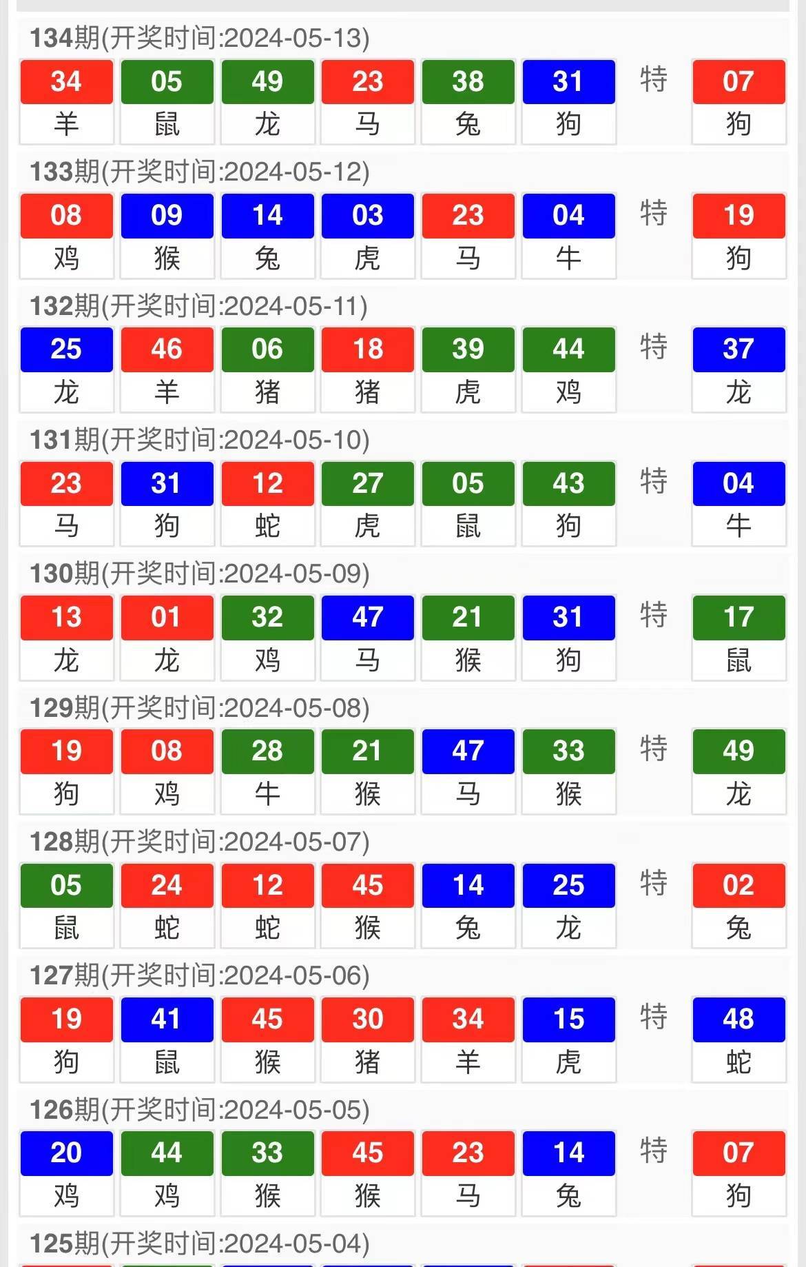 各抒己见 第7页