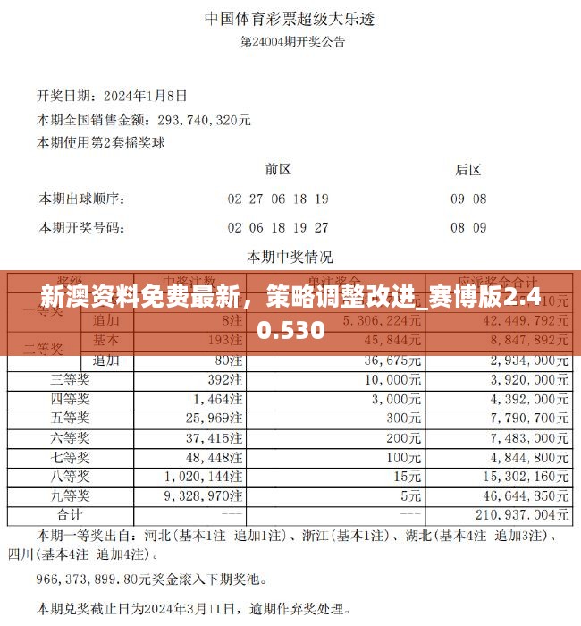 2024新奥精准资料免费大全078期,揭秘2024新奥精准资料免费大全第078期，深度解析与前瞻性探讨