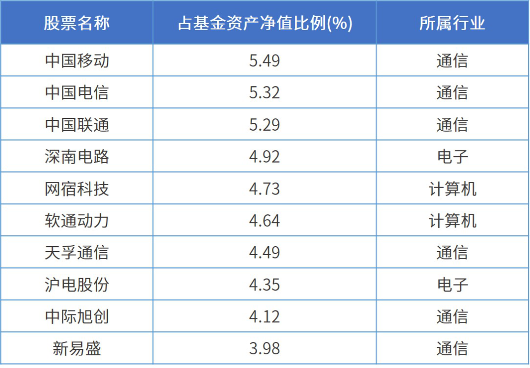 2024年今期2024新奥正版资料免费提供,2024年新奥正版资料免费提供——探索未来，共创辉煌