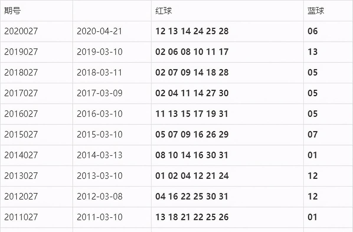 2024澳门六今晚开奖结果出来,澳门六今晚开奖结果揭晓，期待与惊喜交织的时刻