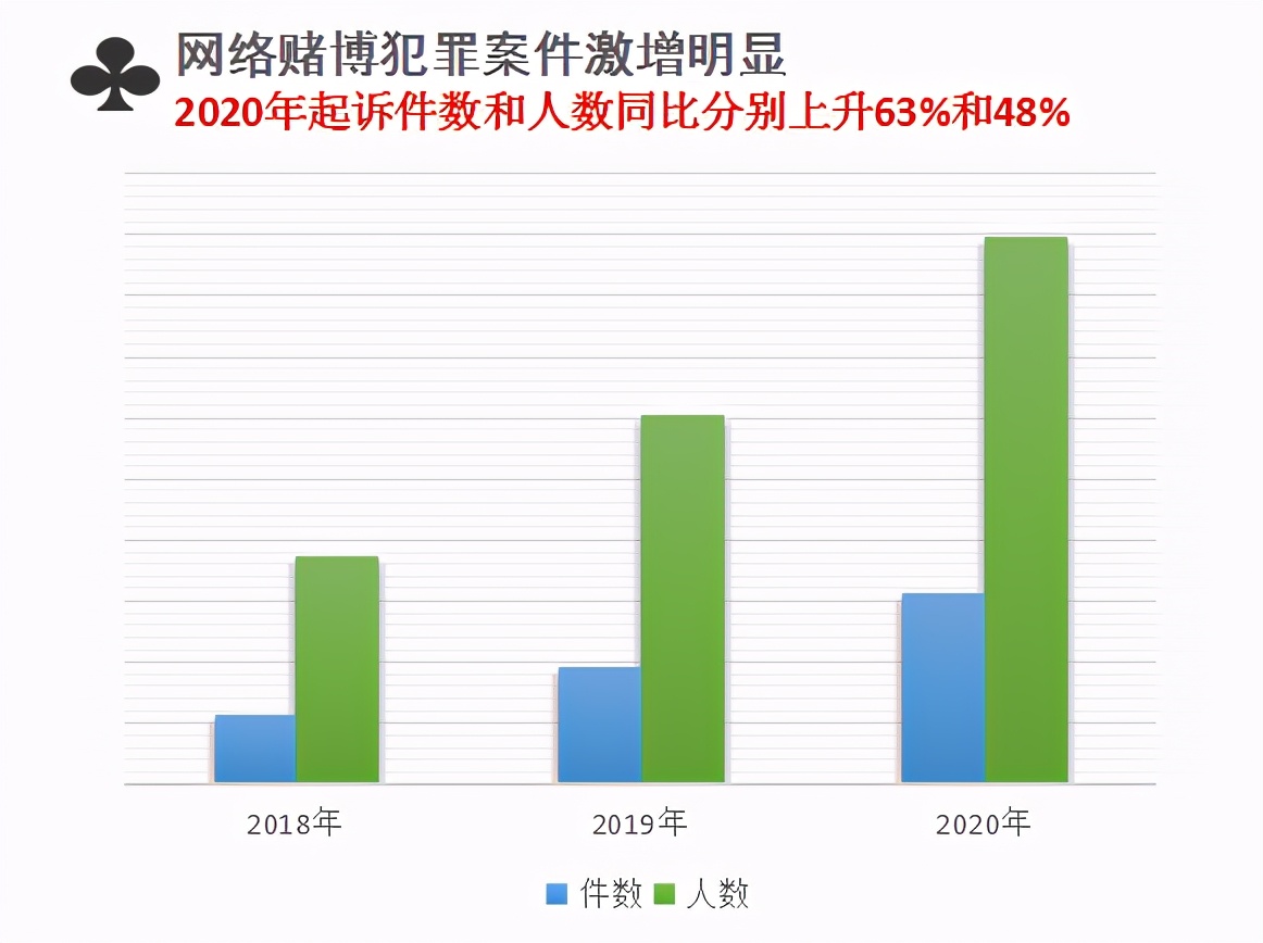 人面兽心 第7页