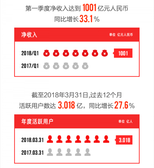 新澳天天开奖资料大全最新,新澳天天开奖资料大全最新，警惕背后的违法犯罪风险