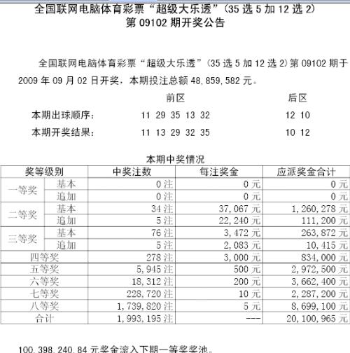 2024澳门六开奖结果出来,揭秘澳门六开奖，探寻未来的幸运之门——以澳门六开奖结果为例（XXXX年）