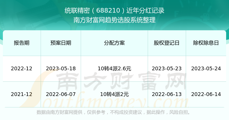 2024新澳门历史开奖记录查询结果,揭秘澳门新历史开奖记录查询结果——探索背后的故事与数据（XXXX年回顾）