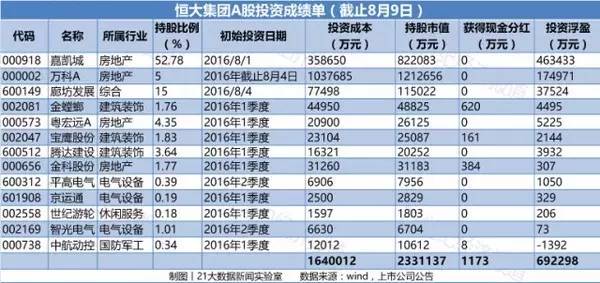 2024新奥资料免费精准资料,揭秘2024新奥资料，免费精准资料的深度探索