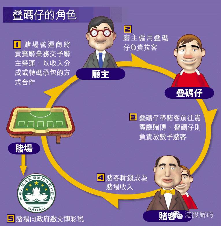 新澳门黄大仙三期必出,新澳门黄大仙三期必出背后的风险与警示——警惕赌博犯罪的危害