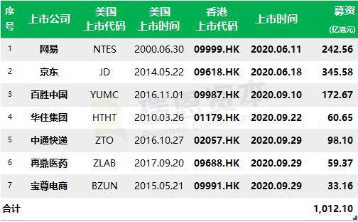 如鱼得水 第6页