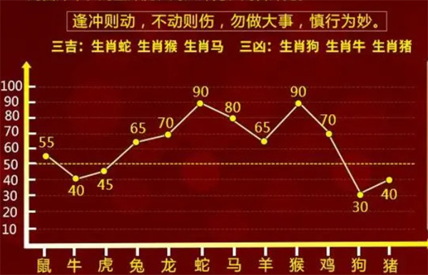 揭秘2024一肖一码100准,揭秘2024一肖一码，探寻命运的神秘面纱下的真相