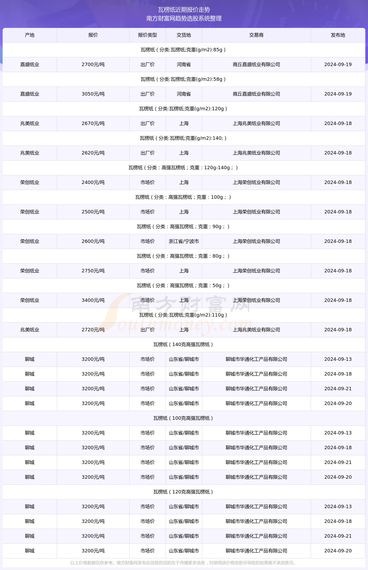 澳门开奖结果2024开奖记录今晚,澳门开奖结果2024年开奖记录今晚