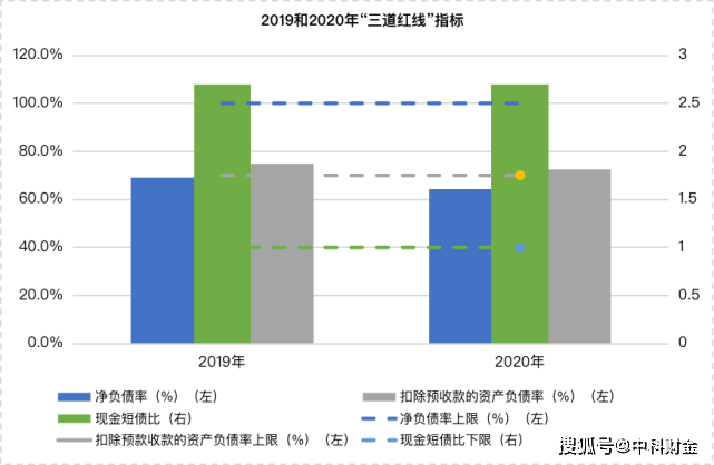 2025年1月 第1082页