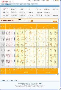 新澳门彩出码综合走势图表大全,关于新澳门彩出码综合走势图表大全的探讨与警示