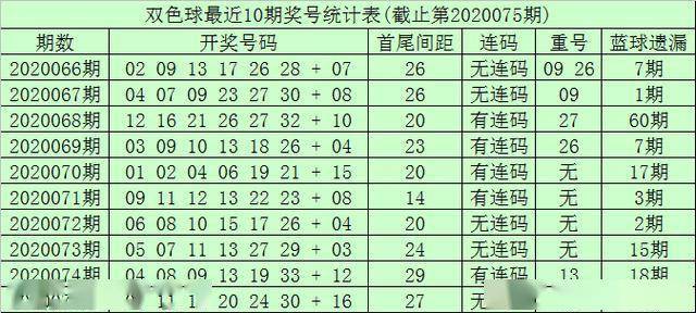 2025年1月 第1027页