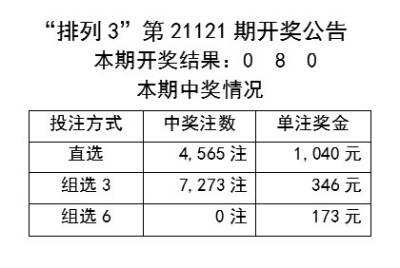 澳门天天彩期期精准单双波色,澳门天天彩期期精准单双波色，揭秘彩票预测的神秘面纱