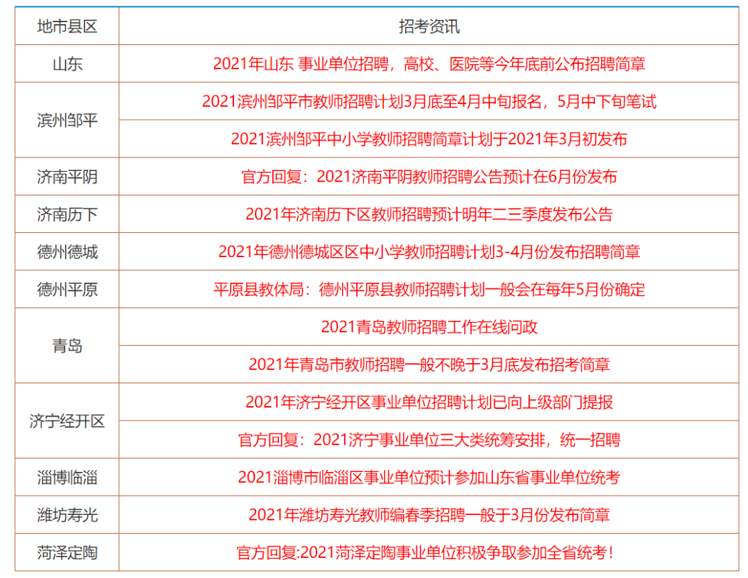 2024年正版资料免费大全优势,揭秘2024年正版资料免费大全的优势