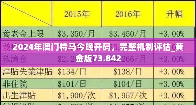 2024澳门特马今晚开,澳门特马今晚开，探索与期待