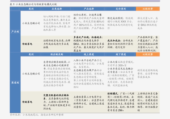 2025年1月 第1355页