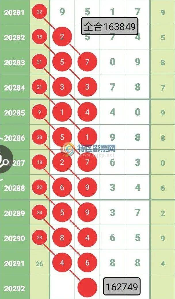 东成西就资料4肖八码,东成西就资料解析与肖八码研究