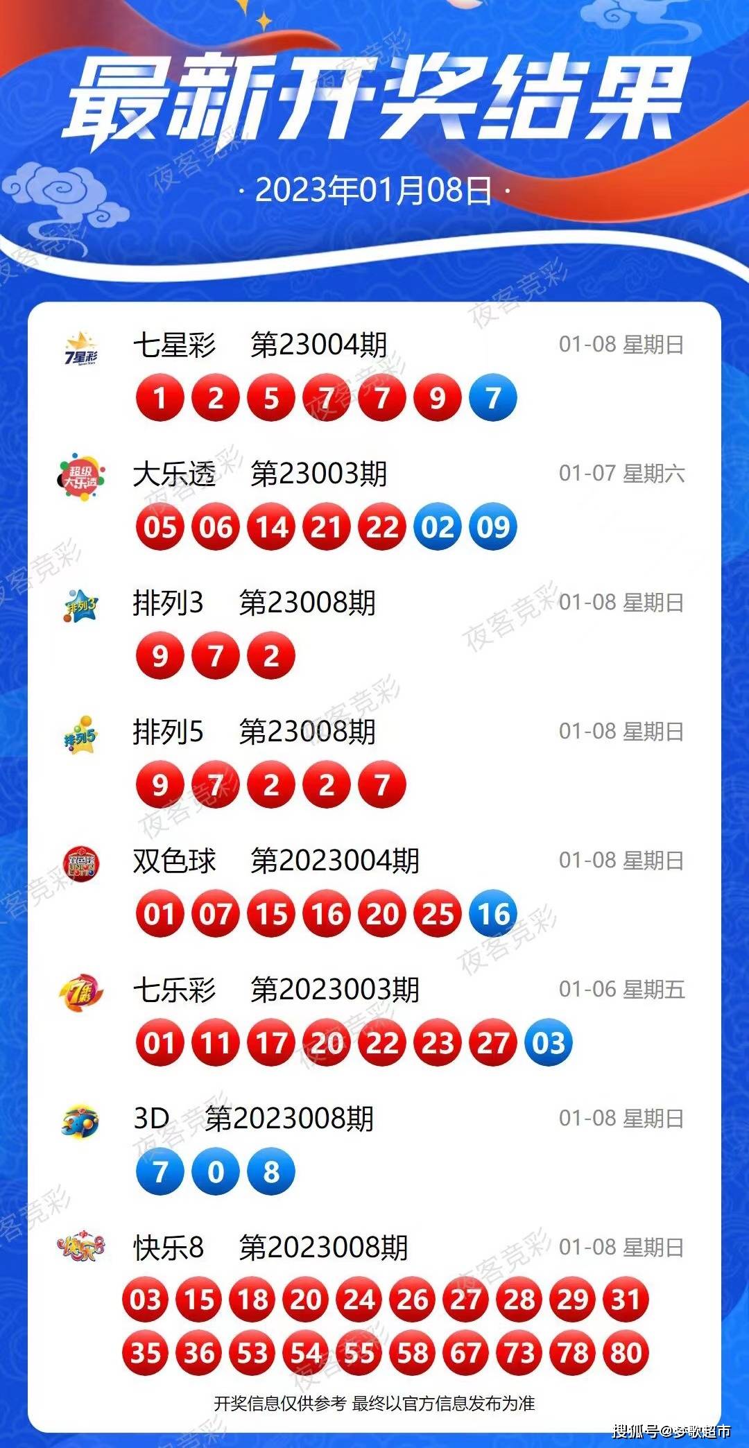 新澳2024今晚开奖资料,新澳2024今晚开奖资料详解