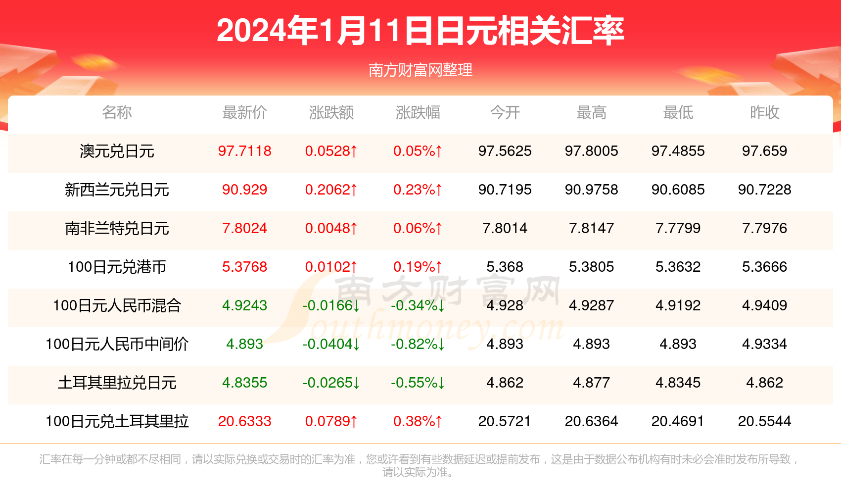 2024香港历史开奖记录,揭秘香港历史开奖记录，探寻2024年之前的秘密