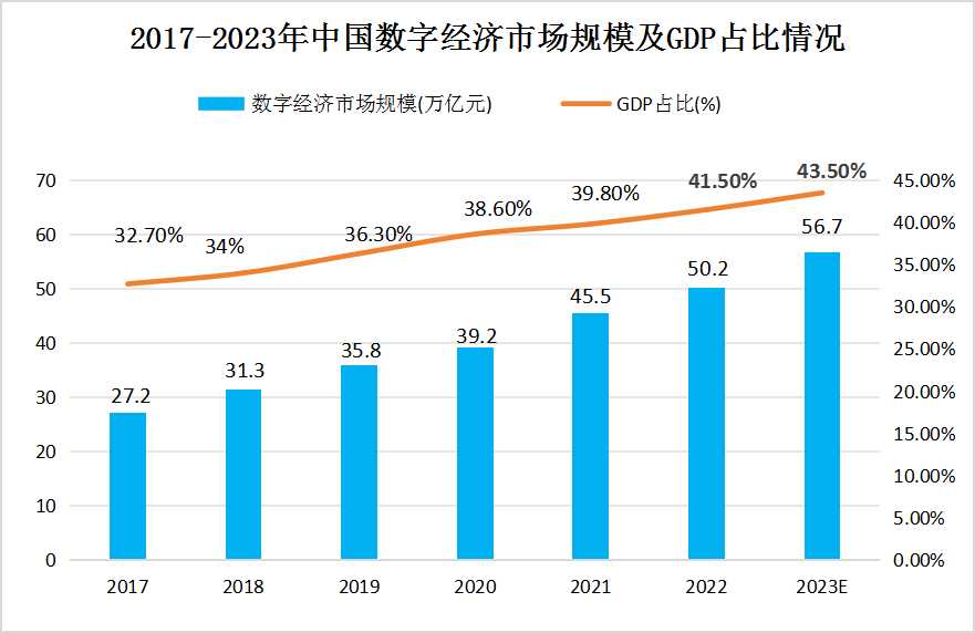 2025年1月 第974页