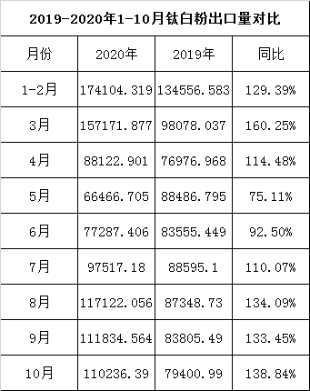 2025年1月 第966页