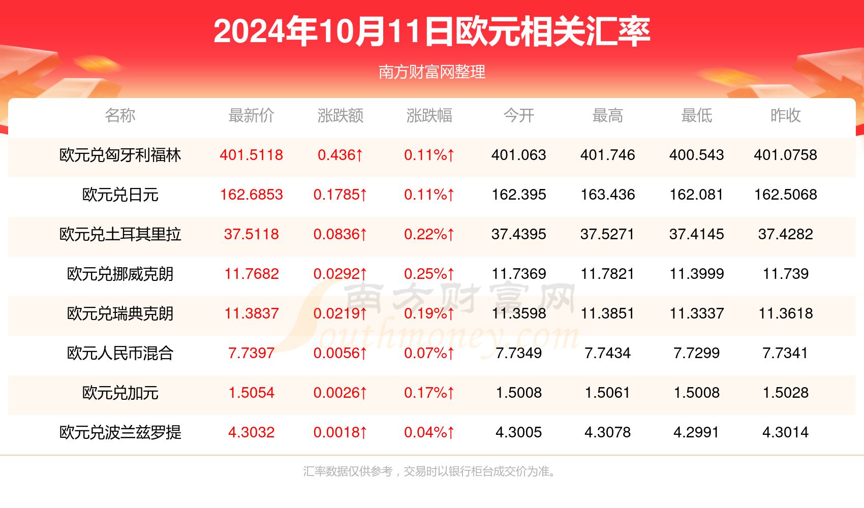 2024年新澳门天天彩开彩结果,揭秘澳门天天彩的开彩结果——探索背后的秘密与未来展望（2024年展望）