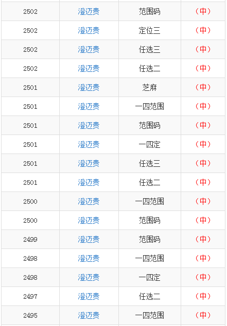 2025年1月5日 第22页