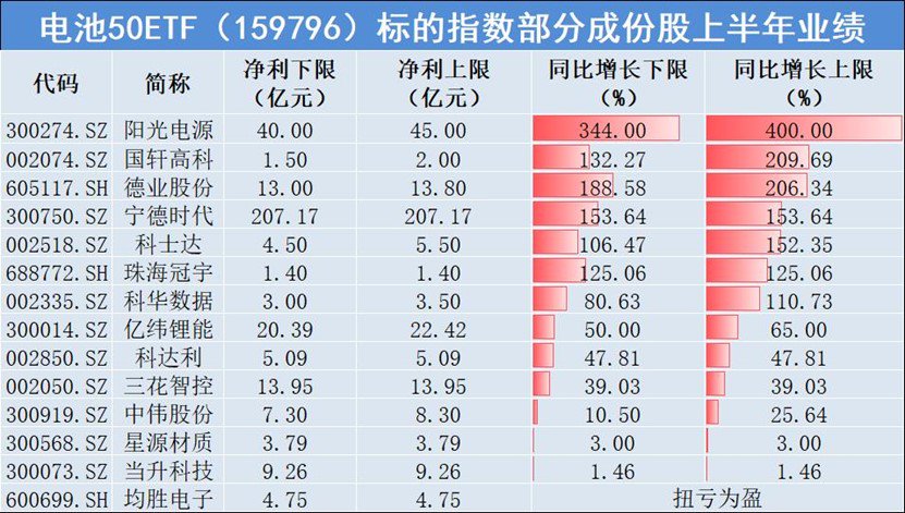 2025年1月 第940页