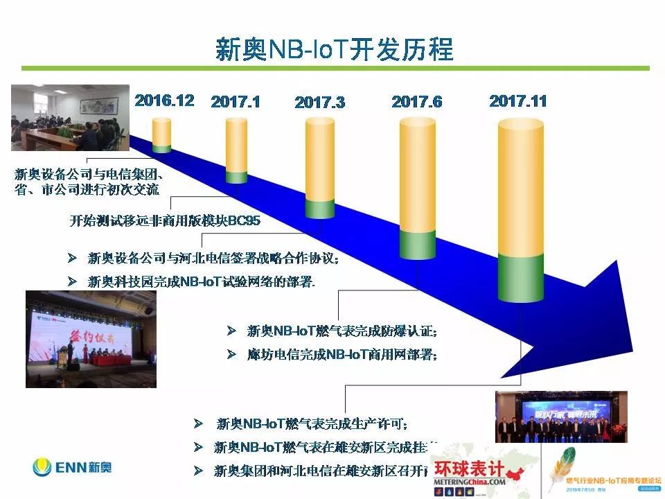 衣冠禽兽 第3页