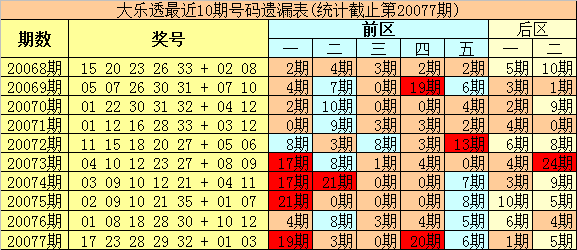 今晚澳门特马开的什么号码2024,澳门特马今晚开什么号码？探索未知的幸运数字世界（2024年分析）