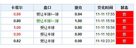 2004年澳门特马开奖号码查询,澳门特马开奖号码查询——回顾历史，探索真相（以2004年为例）