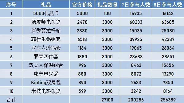 澳门一码一码100准确2024,澳门一码一码，探索准确预测的魅力与未来展望（2024年展望）