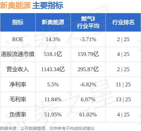 新奥今晚买什么,新奥今晚买什么，深度解读与预测