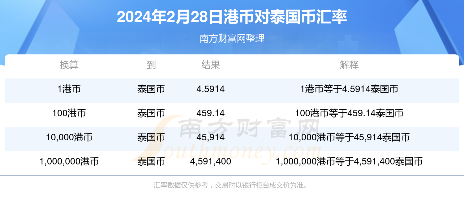 2024香港挂牌免费资料,揭秘香港挂牌免费资料，2024年全新展望